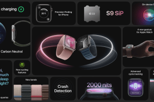 2023 Apple Watch launches: Double Tap and Siri on-device come to Apple Watch 9 and Ultra